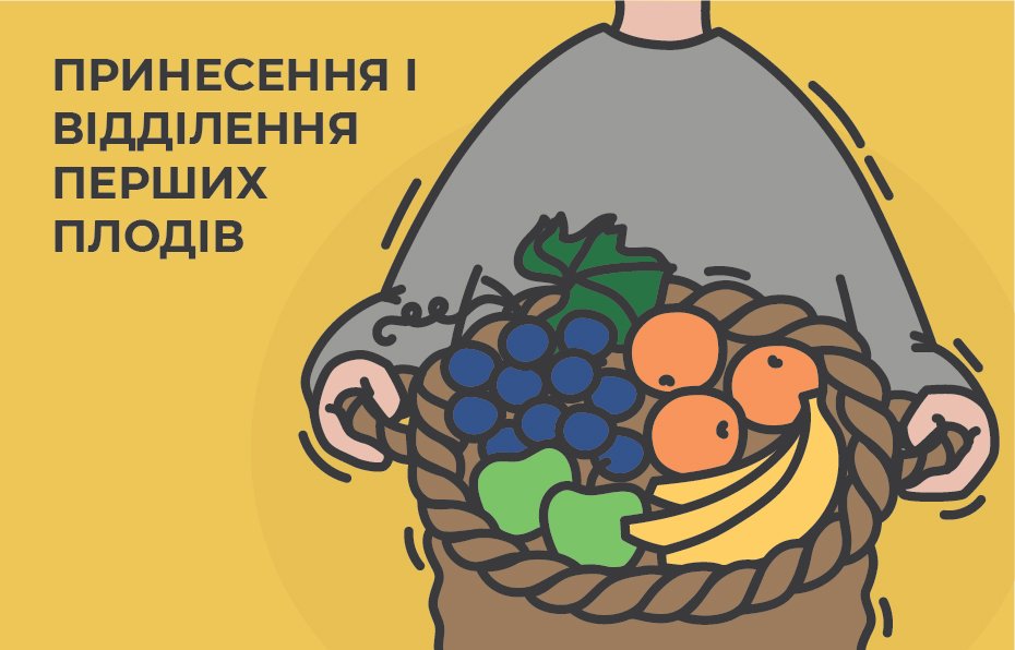 ПРИНЕСЕННЯ І ВІДДІЛЕННЯ ПЕРШИХ ПЛОДІВ